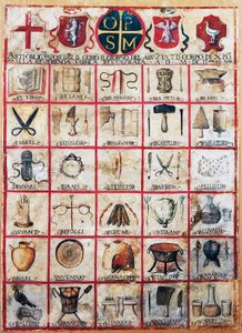Symboles des arts et métiers de la ville d