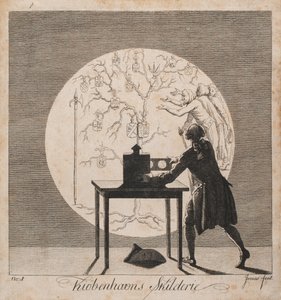 "Kiøbenhavns Skilderie". Nr. 1