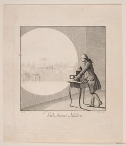 "Kiøbenhavns Skilderie", n° 6