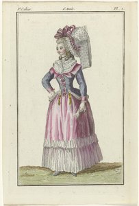 Magasin des Modes Nouvelles Françaises et Anglaises, copie de 1787, Pl. 1, 8e cahier - J.J. Tuttot
