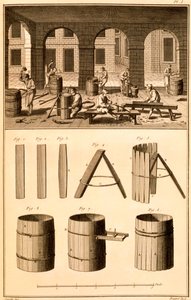 Fabrication de Tonneaux, gravure par Bernard, illustration de 