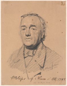 St. St. Blicher - J.V. Gertner