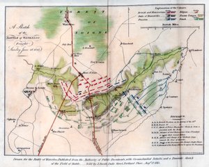 La bataille de Waterloo