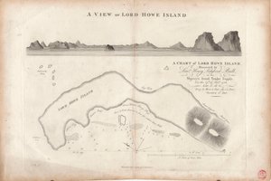 Carte de l