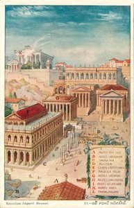 Forum Romanum, Rome antique