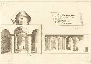 Élévation d