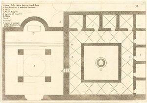 Plan de l