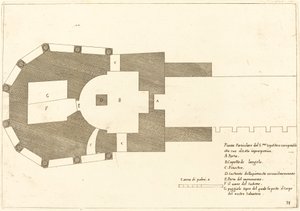 Plan de l