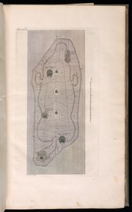 Impression reliée (France) - Jacques François Blondel