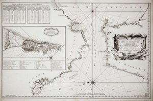 Carte de Gibraltar - Jacques Nicolas Bellin