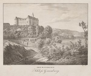 Haute-Autriche, Château de Greinburg - Jakob Alt