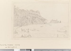 Vue de l