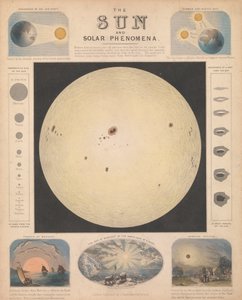 Le soleil et les phénomènes solaires - James & Emslie John (1813 75) Reynolds