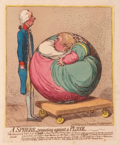 Une sphère projetant contre un plan, publié en 1792