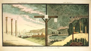 Vieille Angleterre, Nouvelle France, Le Contraste, publié par Hannah Humphrey, 1796