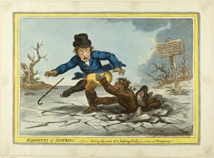Les éléments du patinage : Tirer le meilleur parti d
