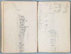 Pages d