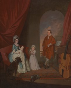 Groupe familial - James Millar