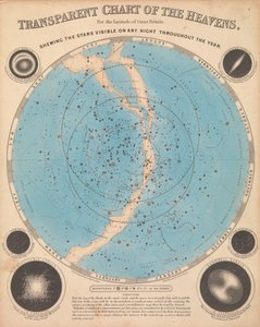 Carte des cieux
