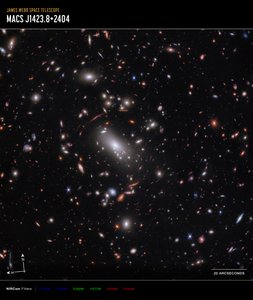 Amas de galaxies MACS J1423 (image Compass prise par la caméra NIRCam) - James Webb Space Telescope (NASA)