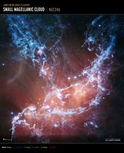 NGC 346 - James Webb Space Telescope (NASA)