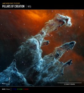 Piliers de la Création