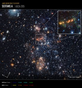 Extraction des HAP dans la constellation du Sextans (image Compass)