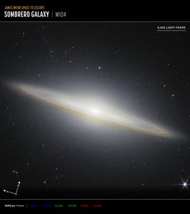 Chapeau Galaxy Compass - James Webb Space Telescope (NASA)