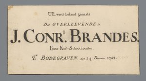 Documents de Jan Brandes - Jan Brandes