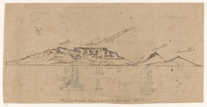 Vue du Cap de Bonne-Espérance depuis la baie de la Table