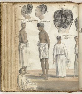 Coiffure indienne, types de peuple à Ceylan