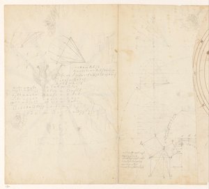 Papier brouillon avec mathématiques et croquis