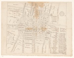 Plan de Batavia