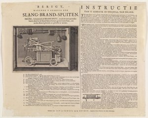 Instructions pour l