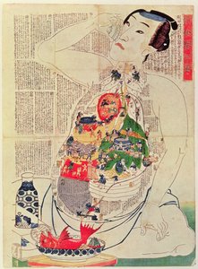 Le Miroir de la nourriture et des boissons pour nourrir la vie - Japanese School