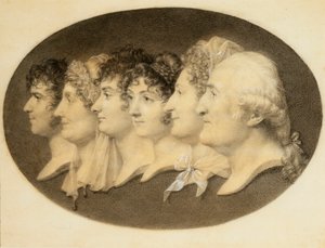 Portrait de profil d