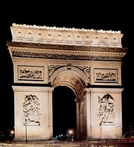Vue de l