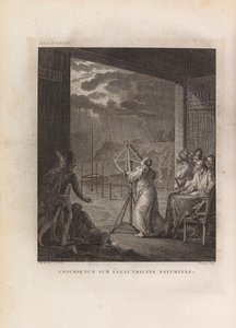 Expérience sur l