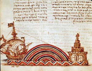 Étude de l