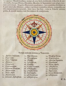 Rose des vents avec les 32 vents du monde, de l