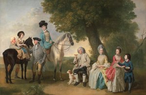 La famille Drummond - Johan Joseph Zoffany RA