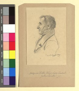 Georg von Dillis (1759-1841), peintre, directeur de galerie - Johann Adam Klein