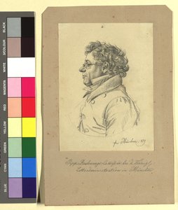  - Johann Adam Klein