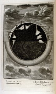 Le récit de la création dans la Genèse : Le troisième jour de la création : Les mers sont créées - Johann Jakob Scheuchzer