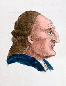 Les caractéristiques faciales d