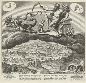 La planète Saturne et son influence sur le monde