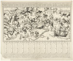 Carte céleste pour les hémisphères nord et sud en projection de Mercator (Sterre kaert of hemels pleyn)