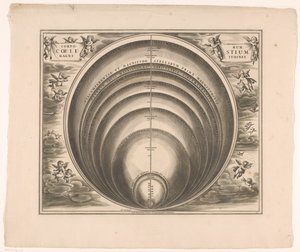 Carte du ciel montrant la taille de différentes étoiles et planètes - Johannes van Loon
