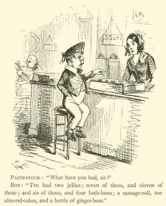 Appétit (gravure) - John (after) Leech
