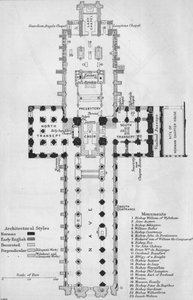 Cathédrale de Winchester, 20e siècle - John Bartholomew